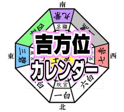 今年方位|(追加中)【2024年・2025年吉方位カレンダー】旅行の予定をたて。